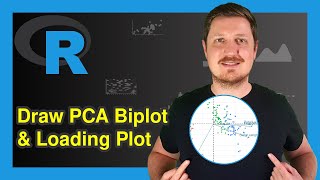 Draw PCA Biplot amp Loading Plot in R Example  Apply amp Visualize Principal Component Analysis [upl. by Miche]