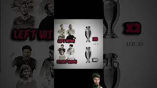 Right Wing vs left wing in the trophies 🏆🏆 football trending shortsviral [upl. by Bronnie]