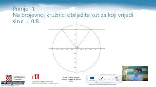 Matematika 3 r SŠ  Definicije trigonometrijskih funkcija [upl. by Ranie154]