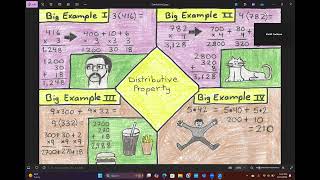 Distributive Property 2 [upl. by Seira]