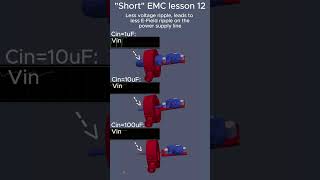 Short emc lesson 12 switching node SW emission of a buck converter is not affected by filters [upl. by Nitsir139]