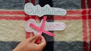 Objetivismo y Subjetivismo [upl. by Amie450]