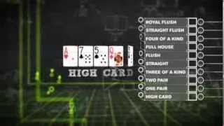 How To Play Poker  Texas Holdem Poker For Beginners  PokerStars [upl. by Orv83]