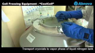 Cell Freezing Equipment  quotCoolCellquot [upl. by Airdni]