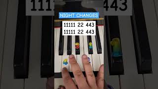 easy piano tutorial piano pianomusic pianosongs pianocover pianotutorial pianolessons pianist [upl. by Ynffit]