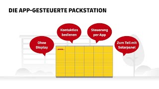 Die Appgesteuerte Packstation – jetzt kontaktlos bedienen [upl. by Kenway]