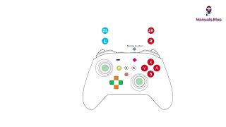 GuliKit KingKong 2 Pro Controller Manual Pairing Features Instructions [upl. by Saxen829]