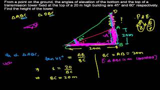 How to Find the Height of a Tower Kept Above a Building  Trigonometry Word problem [upl. by Anayia342]