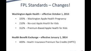 HCA Community Based Training Medicaid in 2014 Module 1 [upl. by Hepzi]