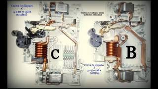 Conheça melhor o dispositivo responsável para disparo de um disjuntor termomagnético modelo IEC DIN [upl. by Cordelie]