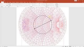 How to Draw on Smith Charts using Microsoft PowerPoint [upl. by Zelten271]