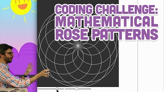 Coding Challenge 55 Mathematical Rose Patterns [upl. by Ahsilav]