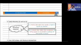 IND AS 115  Part 2  By CA Aakash Kandoi  CA FINAL FR [upl. by Eirac]