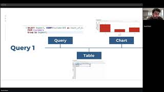 DATA MANAGEMENT ON RETAIL STORE DATA [upl. by Haywood657]