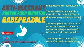 Rabeprazole PPIl Most Potent Fast Acting AntiUlcerant for GERD Ulcer ZollingerEllison Syndrome [upl. by Gamaliel]