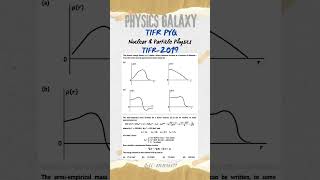 TIFR GS PHYSICS PYQNuclear amp Particle Physicsphysicsgalaxy1537 tifr tifrphysics csirnet gate [upl. by Ecadnac]