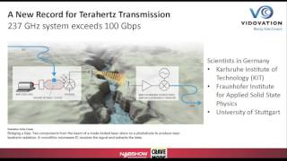 How to Transmit 4K Video  10 Gbps using 60 GHz Wireless [upl. by Roede861]