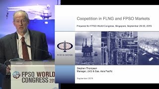 Coopetition in FLNG and FPSO Markets [upl. by Notreb]