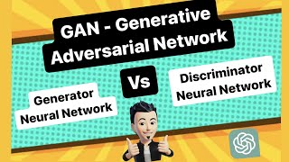 GAN Generative Adversarial Network Explained in 3 mins [upl. by Iene877]