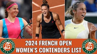 Contenders in 2024 French Open [upl. by Cirdla343]