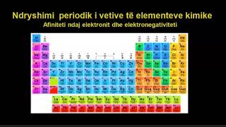 3 Kimia Klasa 11 Mesimi 3 Ndryshimi periodik i vetive te elementeve kimike [upl. by Conney]