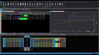 beeTrader  Options Strategy  Ordini Combo con Interactive Brokers [upl. by Eirroc]