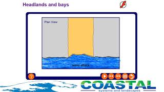 Headlands and Bays formation [upl. by Nirtiac]