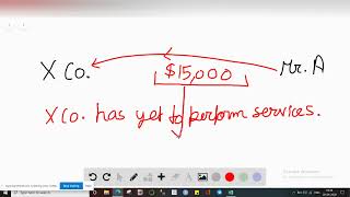 Unearned service revenue occurs when which of the following occurs A company receives cash from a c [upl. by Mckay526]