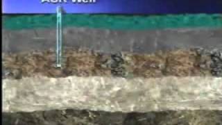 Aquifer Storage and Recovery ASR Informational Video [upl. by Notsnarc]