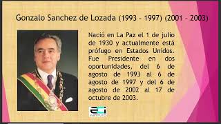 100 preguntas de la realidad del país 2024 para la normal [upl. by Sunil]