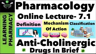 CH 71  AntiCholinergic Drugs  Definition Classification amp Mechanism of Action  Pharmacology [upl. by Yht432]