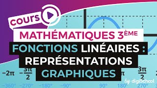 Fonctions affines – Représentations graphiques – Mathématiques  3ème [upl. by Gaughan678]