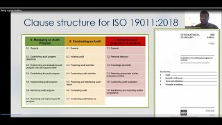 Auditing Guidelines ISO 190112018  Being a great Auditor [upl. by Riha744]