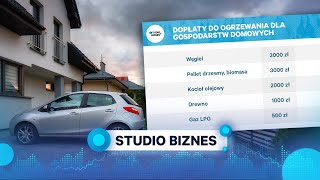 Komu dopłaty do ogrzewania Jakie będą ceny prądu  Studio Biznes odc 126 [upl. by Readus]