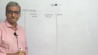 Solution and colligative property1 [upl. by Uhsoj710]