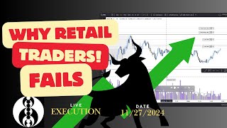 How To Master Day Trading Surviving the Market’s Trap  Live Execution 1127 [upl. by Bosson]