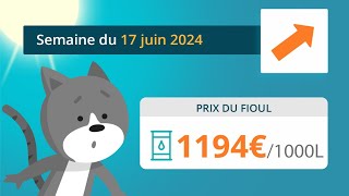 Prix ​​du fioul domestique  semaine du 17 juin 2024 [upl. by Tasia]