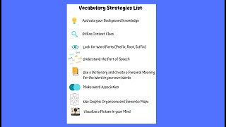 NoPrep Speech Therapy Vocabulary Strategies Lesson and Activities [upl. by Ligriv]