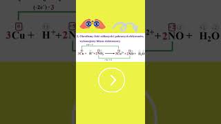 Jak bilansować i opisywać reakcje redoks chemistry science [upl. by Ymmik]