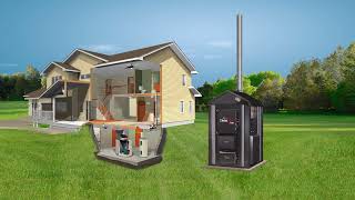 How do WoodMaster Outdoor Furnaces heat my home water and outbuildings Heating System Animation [upl. by Waddington705]