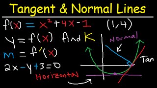 How To Find The Equation of a Horizontal Tangent Line and Normal Line [upl. by Benny860]