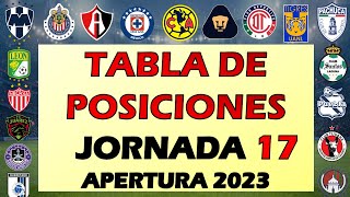 TABLA DE POSICIONES JORNADA 17 DEFINIDA LA LIGUILLA LIGA MX APERTURA 2023 🔥 GOLEO Y DESCENSO [upl. by Pillihpnhoj870]