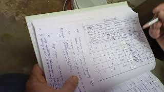 CALIBRATION OF ROTAMETER [upl. by Hebbe505]