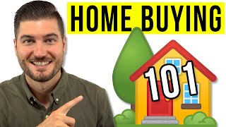 How To Buy A House STEP BY STEP [upl. by Noid]