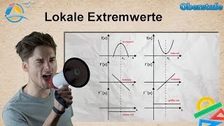 Extrempunkte  Kurvendiskussion  Oberstufe ★ Wissen [upl. by Bobbee]