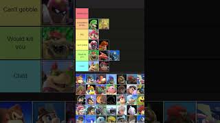 Ranking how good the fighters from Super Smash Bros Ultimate are at giving head Tier List 3 shorts [upl. by Otiragram]