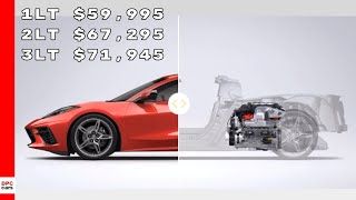 2020 Corvette C8 1LT 2LT 3LT Explained [upl. by Anitsyrk110]