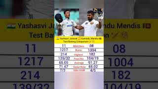 Yashasvi Jaiswal vs Kamindu Mendis cricket YashasviJaiswal KaminduMendis testcricket [upl. by Oknuj841]