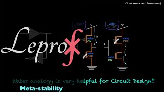 ⨘  VLSI  12  Metastability in digital circuits  LEPROF [upl. by Gerbold34]