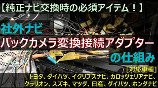 【誰でもできる】社外ナビ交換「バックカメラ変換接続アダプター」の仕組み対応車種：トヨタ、ダイハツ、スズキ、マツダ、日産、ダイハツ、ホンダ [upl. by Lainad]